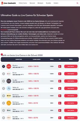 Image de LiveCasino24