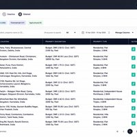 Leadrat Real Estate CRM के चित्र
