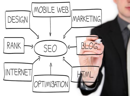 Melbourne SEO Company