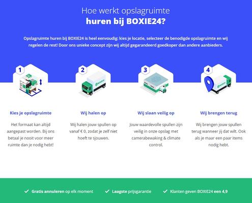 BOXIE24 Opslag huren Den Haag | Self Storage