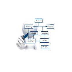 Image of VisionSales Consulting