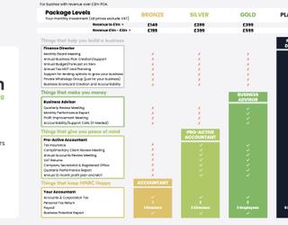 Image of Bloom Accounting